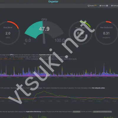 MediaBox dashboard showing Dockerized web services for vtsuki.net.