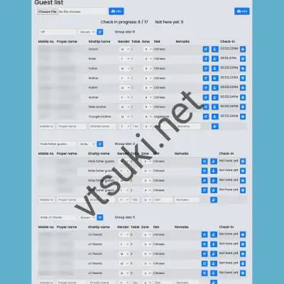 Dashboard showing guest check-in status.